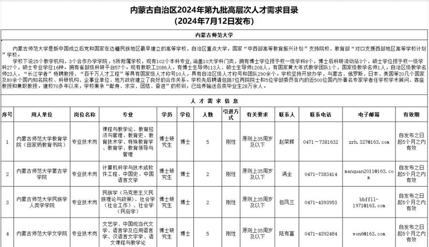 最新国企+事业单位招人！(微软工作经验项目报名工作) 最新国企+事业单位招人！(微软工作经验项目报名工作) 软件开发