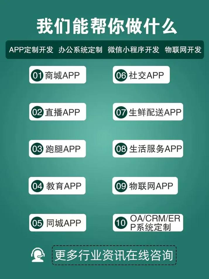 手机app定制开发公司哪家好有哪些呢(公司开发定制中央军委科技有限公司) 软件开发 手机app定制开发公司哪家好有哪些呢(公司开发定制中央军委科技有限公司) 手机app定制开发公司哪家好有哪些呢(公司开发定制中央军委科技有限公司) 软件开发