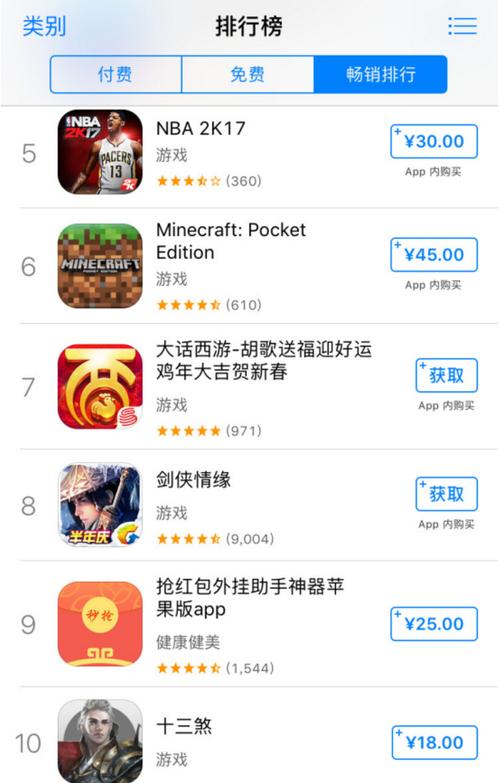 App排名背后的“刷榜”猫腻(推广软件公司中国青年报汤姆) 脚本文章 App排名背后的“刷榜”猫腻(推广软件公司中国青年报汤姆) App排名背后的“刷榜”猫腻(推广软件公司中国青年报汤姆) 脚本文章