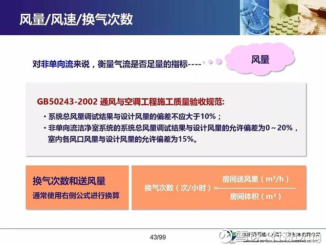 「HVAC」论文丨基于大数据分析的制冷站运行预测及节能优化(运行预测制冷大数数据) 软件开发 「HVAC」论文丨基于大数据分析的制冷站运行预测及节能优化(运行预测制冷大数数据) 「HVAC」论文丨基于大数据分析的制冷站运行预测及节能优化(运行预测制冷大数数据) 软件开发
