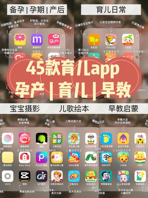 母婴必备实用app快下载(孕期产后必备母婴宝宝) 技术资讯 母婴必备实用app快下载(孕期产后必备母婴宝宝) 母婴必备实用app快下载(孕期产后必备母婴宝宝) 技术资讯