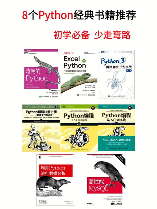 python有什么推荐的好书吗「html友情链接模板」 技术资讯 python有什么推荐的好书吗「html友情链接模板」 python有什么推荐的好书吗「html友情链接模板」 技术资讯