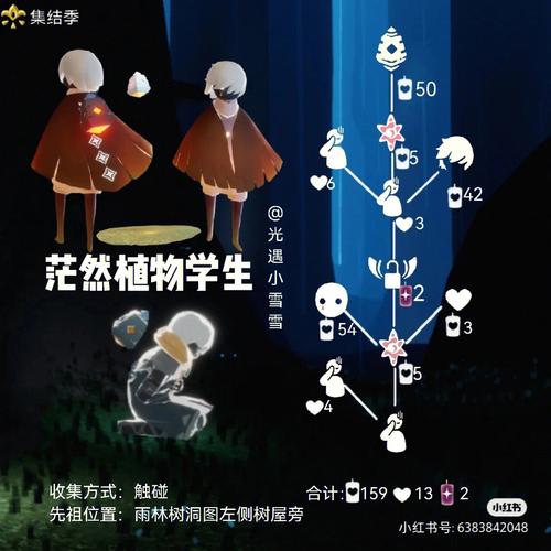 光遇许愿树怎么看好友许愿「好看的友情链接显示页面」 光遇许愿树怎么看好友许愿「好看的友情链接显示页面」 爱链网