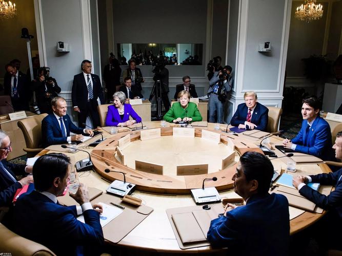 G7变成“1+6”，美欧分歧为何难以弥合「卡盟对接教程」 G7变成“1+6”，美欧分歧为何难以弥合「卡盟对接教程」 软件开发