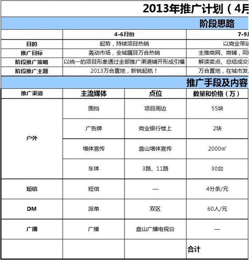 怎么推广群发广告「友情链接推广计划怎么写」 软件开发 怎么推广群发广告「友情链接推广计划怎么写」 怎么推广群发广告「友情链接推广计划怎么写」 软件开发