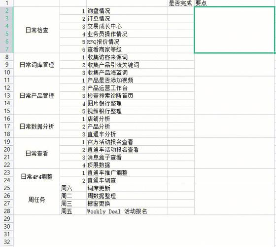 1688国际运营技巧「阿里巴巴国际站友情链接怎么弄」 1688国际运营技巧「阿里巴巴国际站友情链接怎么弄」 软件开发