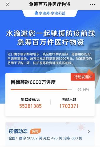 怎么帮助朋友发水滴筹「友情链接获取的途径有哪些」 脚本文章 怎么帮助朋友发水滴筹「友情链接获取的途径有哪些」 怎么帮助朋友发水滴筹「友情链接获取的途径有哪些」 脚本文章