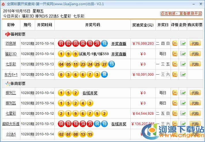 为什么彩票区很多大神预测号码?他们都是什么人,开奖接口网站。 爱链网 为什么彩票区很多大神预测号码?他们都是什么人,开奖接口网站。 为什么彩票区很多大神预测号码?他们都是什么人,开奖接口网站。 爱链网