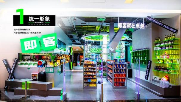 我朋友有品牌连锁便利店公司组建及招商加盟经验,如何获得投资,100招商网登录。 技术资讯 我朋友有品牌连锁便利店公司组建及招商加盟经验,如何获得投资,100招商网登录。 我朋友有品牌连锁便利店公司组建及招商加盟经验,如何获得投资,100招商网登录。 技术资讯