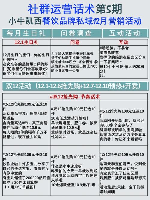 餐饮行业怎么搭建社群,旺铺怎么添加友情链接呢。 软件开发 餐饮行业怎么搭建社群,旺铺怎么添加友情链接呢。 餐饮行业怎么搭建社群,旺铺怎么添加友情链接呢。 软件开发