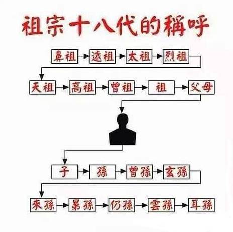 网络认识的姐姐叫我兄弟是什么意思,友情链接叫唤什么意思。 爱链网 网络认识的姐姐叫我兄弟是什么意思,友情链接叫唤什么意思。 网络认识的姐姐叫我兄弟是什么意思,友情链接叫唤什么意思。 爱链网