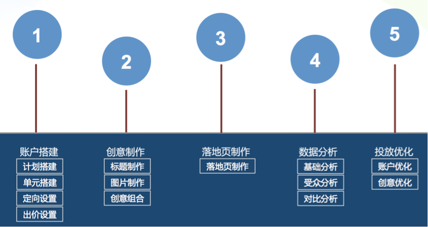百度自然排名如何优化,优化友情链接怎么做。 爱链网 百度自然排名如何优化,优化友情链接怎么做。 百度自然排名如何优化,优化友情链接怎么做。 爱链网