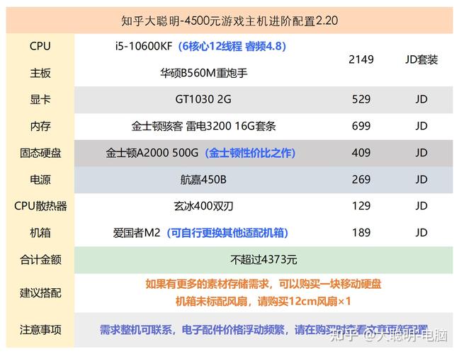 这个配置能带动pr吗?朋友们,友情链接pr的选择。 软件开发 这个配置能带动pr吗?朋友们,友情链接pr的选择。 这个配置能带动pr吗?朋友们,友情链接pr的选择。 软件开发