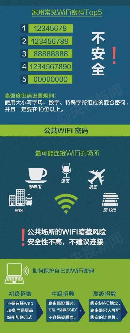 wifi下边的添加其他网络啥意思,友情链接会带网站吗知乎。 技术资讯 wifi下边的添加其他网络啥意思,友情链接会带网站吗知乎。 wifi下边的添加其他网络啥意思,友情链接会带网站吗知乎。 技术资讯