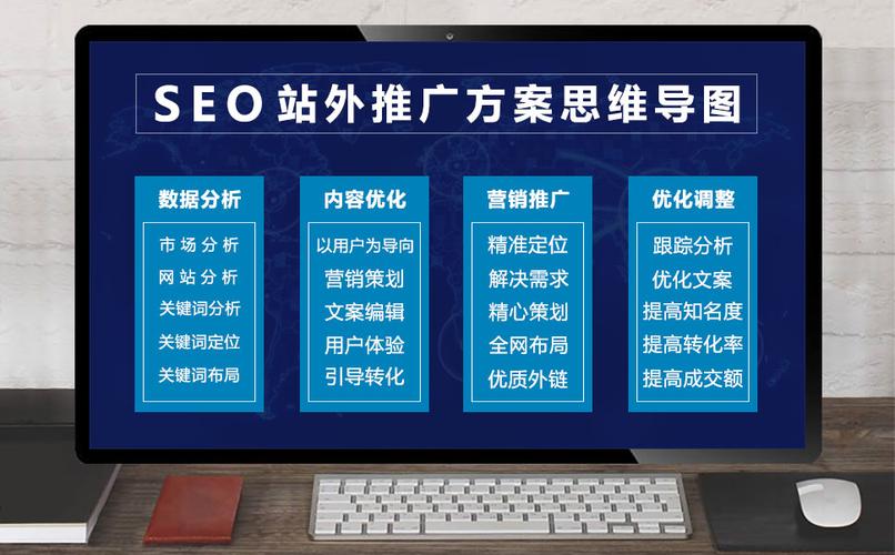 SEO站外推广包括哪些方面,友情链接推广优缺点分析。 爱链网 SEO站外推广包括哪些方面,友情链接推广优缺点分析。 SEO站外推广包括哪些方面,友情链接推广优缺点分析。 爱链网