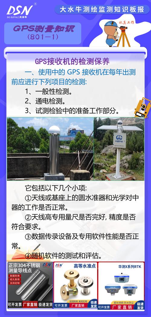 GPS接收机代码,引领现代导航技术的基石 爱链网 GPS接收机代码,引领现代导航技术的基石 GPS接收机代码,引领现代导航技术的基石 爱链网
